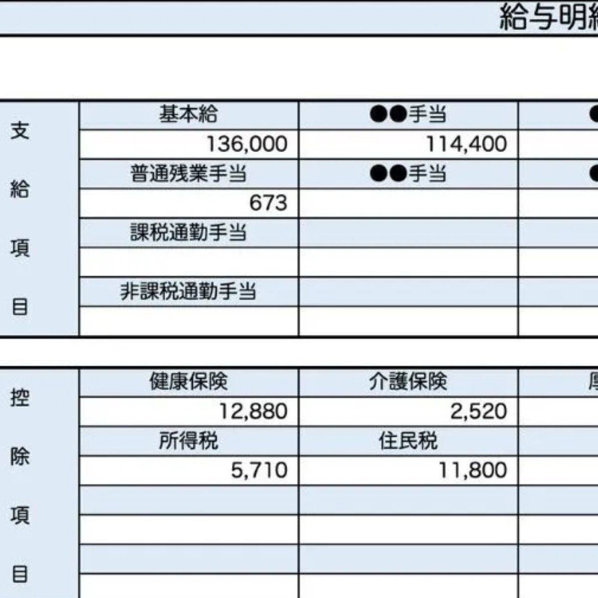 54歳、IT技術職の給与明細