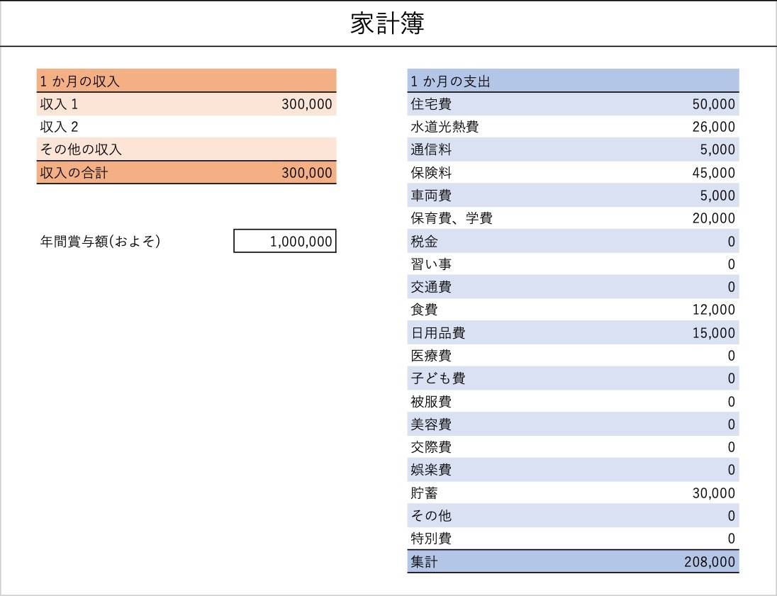 40代夫婦、4人家族家計簿