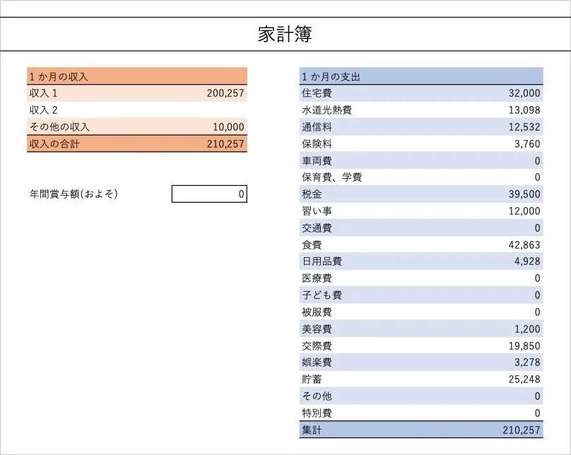 【参考】29歳、ひとり暮らし