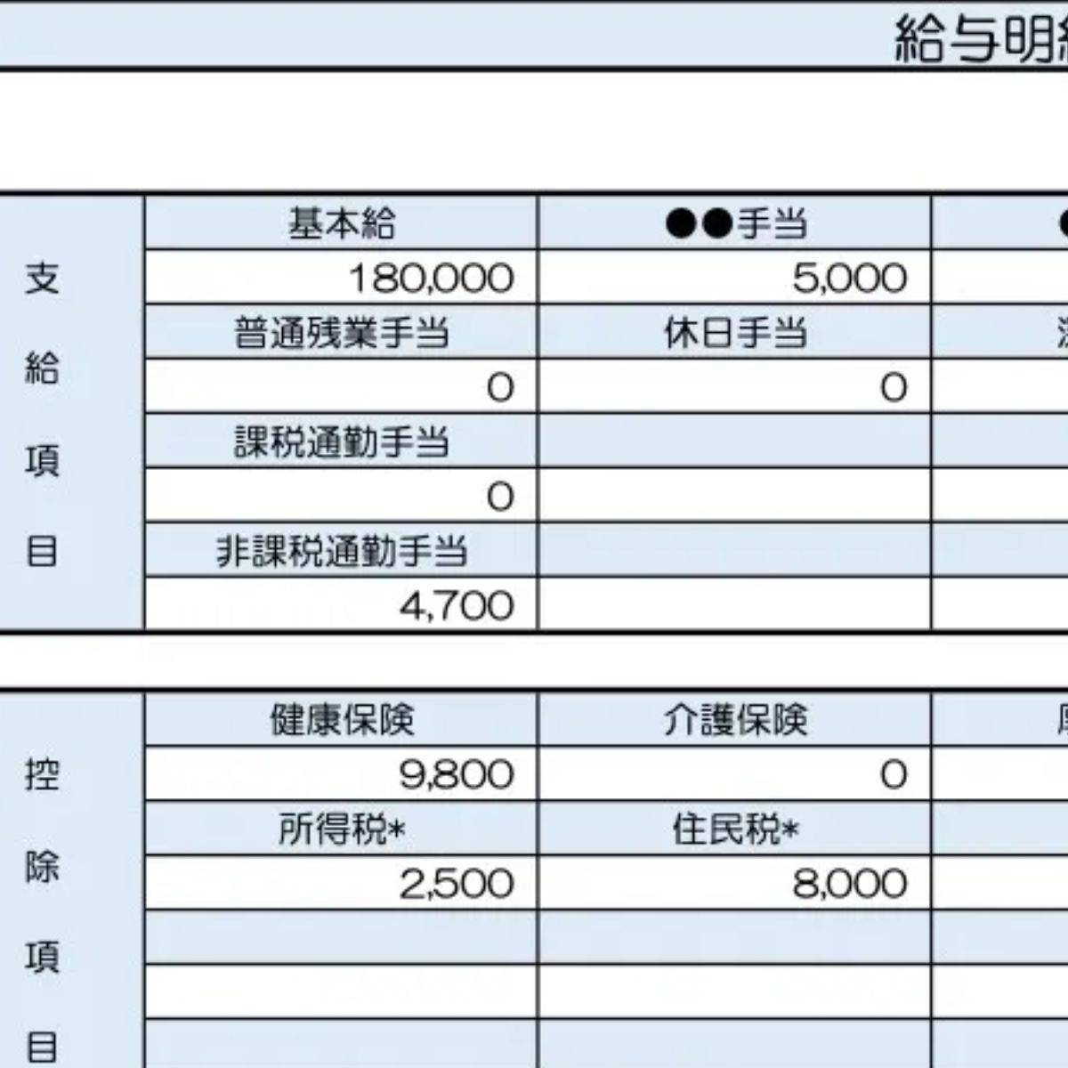 27歳、サービス業の給与明細
