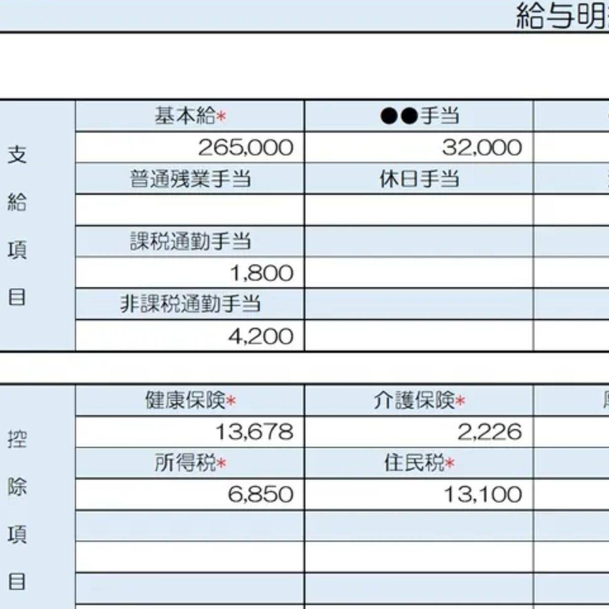 48歳、経理の給与明細