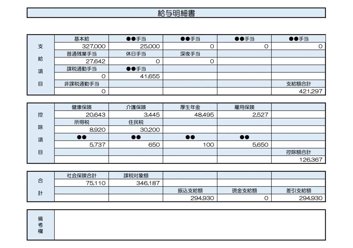 【参考】47歳、男性／生産管理