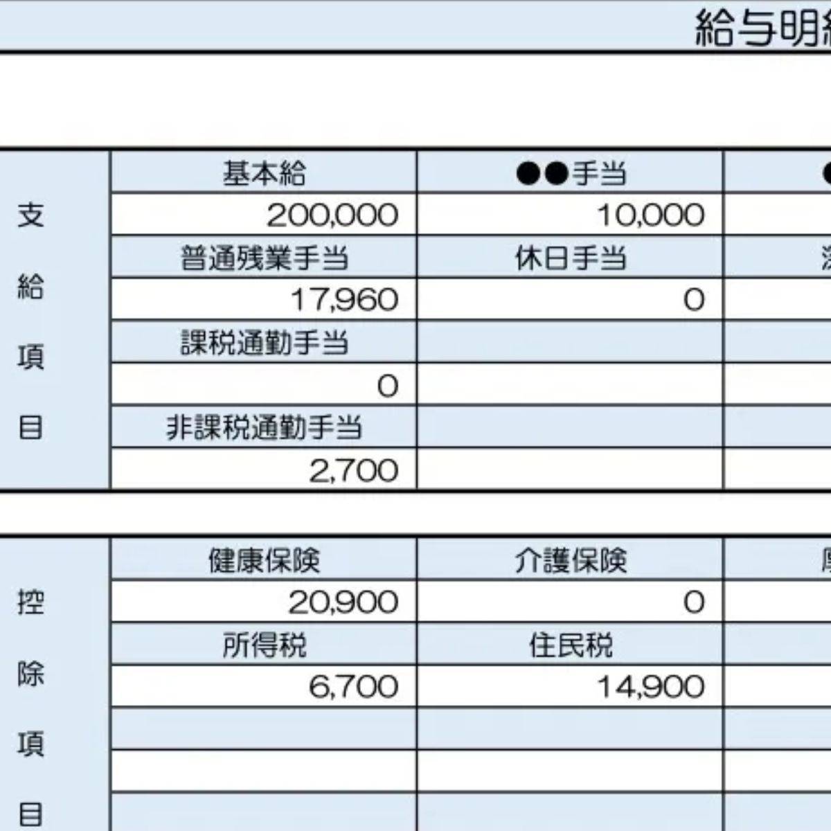 35歳、アミューズメント業界勤務の給与明細