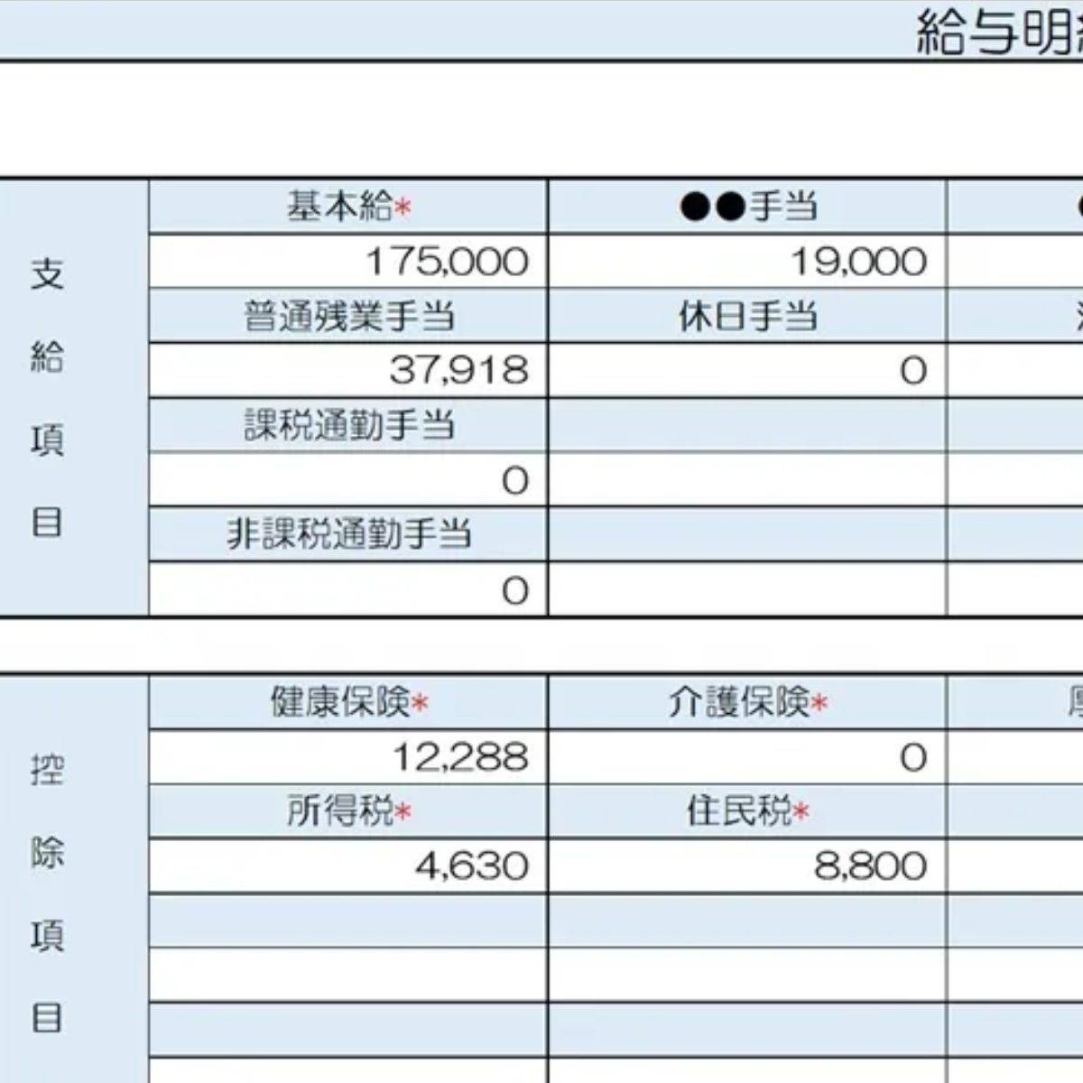 31歳、接客業の給与明細