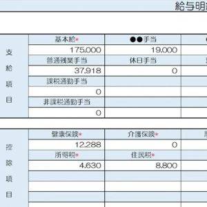  31歳、接客業の給与明細 