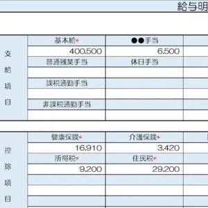  47歳、開発職の給与明細 