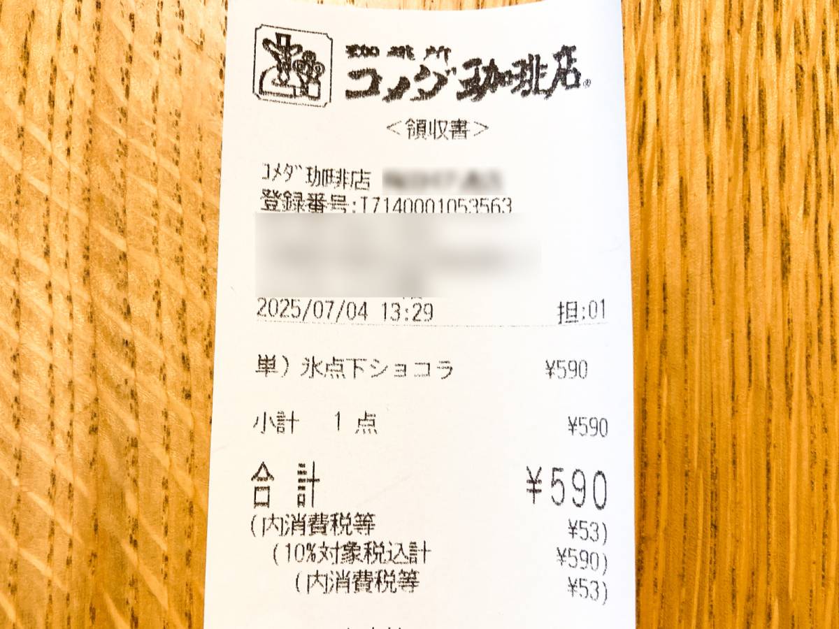 写真③