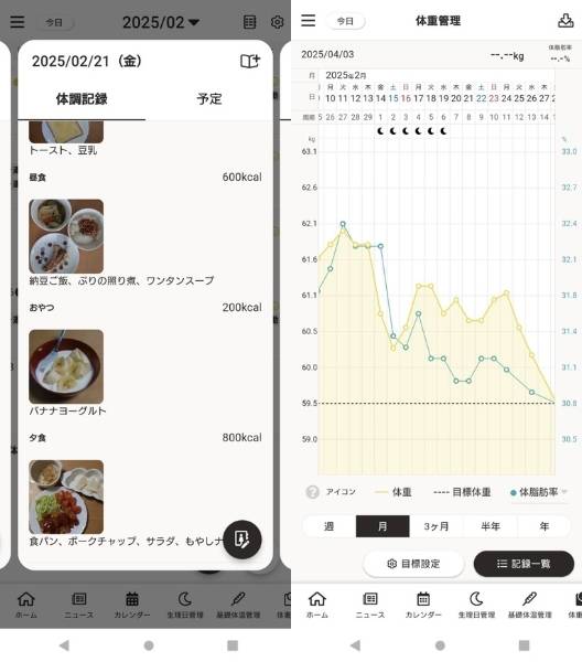 食事記録とグラフ
