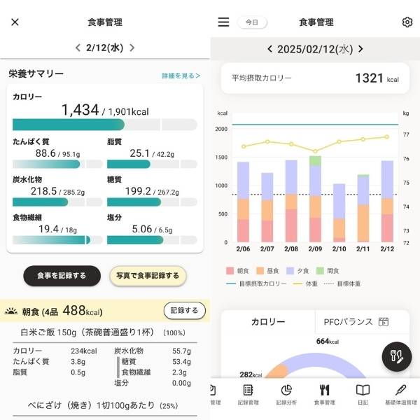食事記録