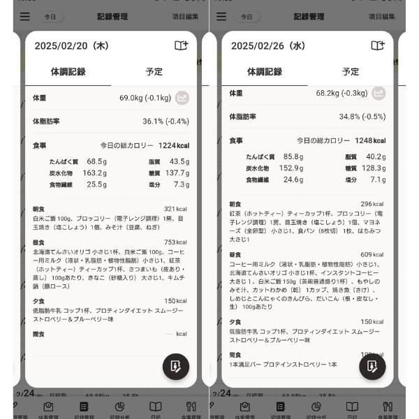 食事管理