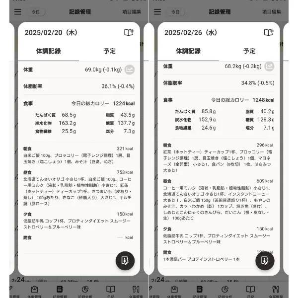みほさんのダイエット記録