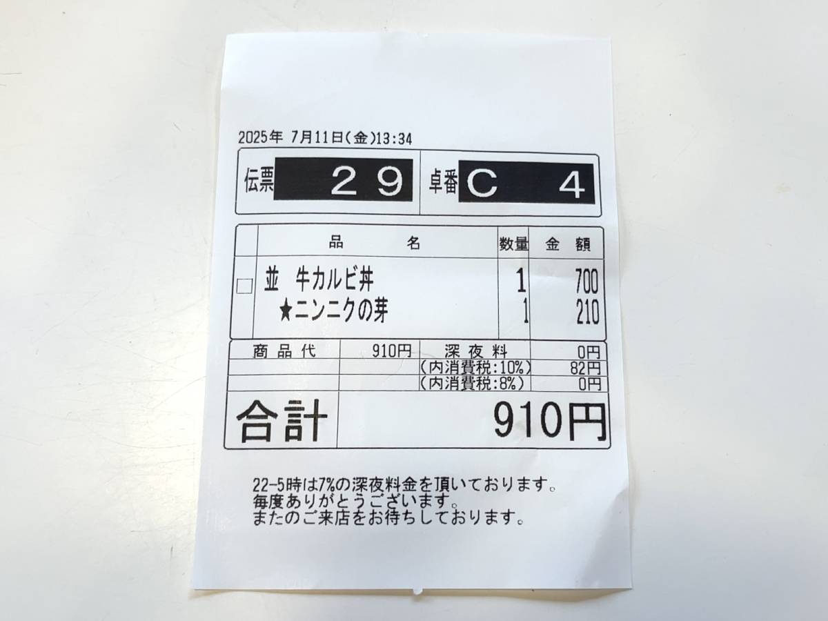 写真③