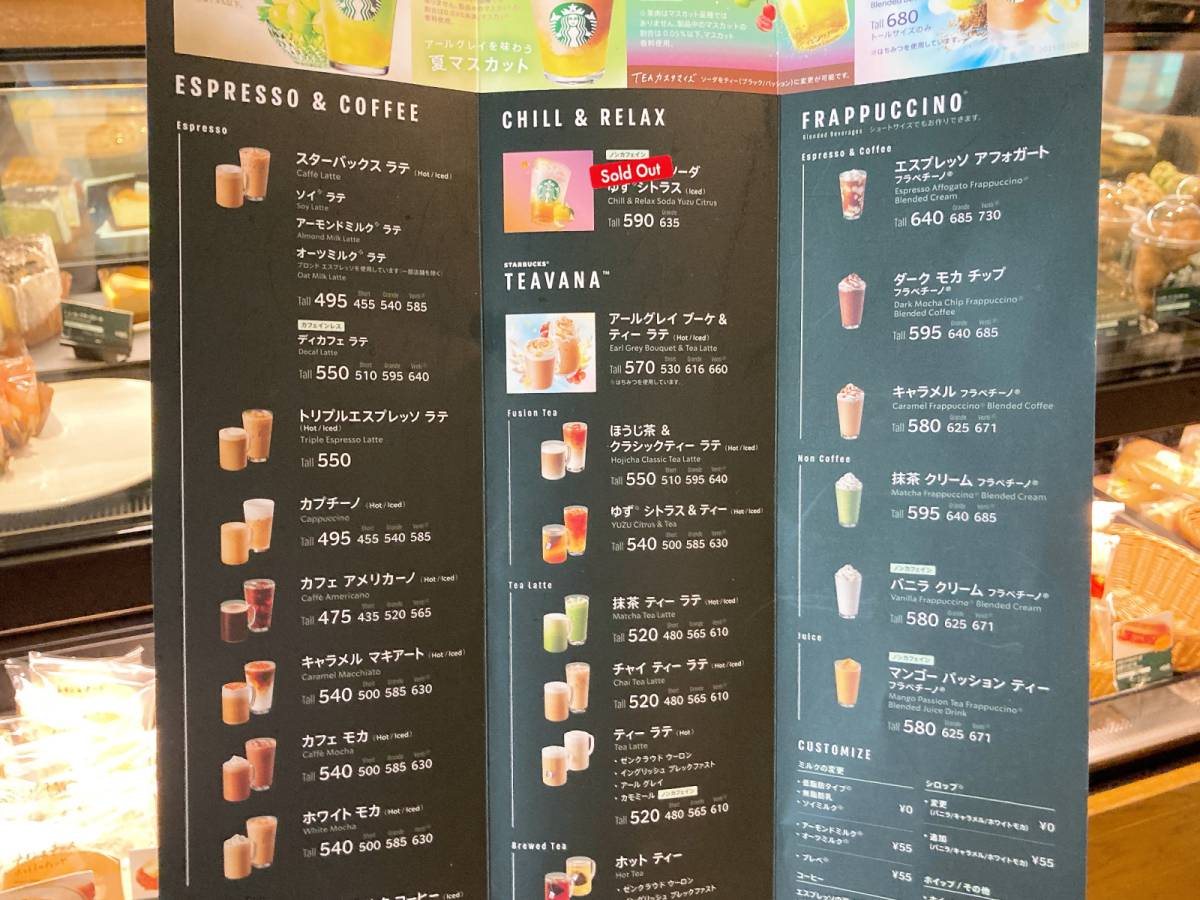 写真②