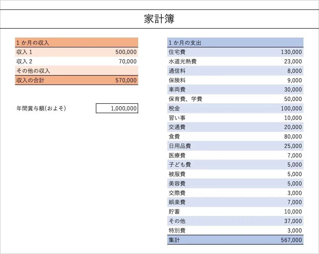 【参考】30代夫婦、4人家族