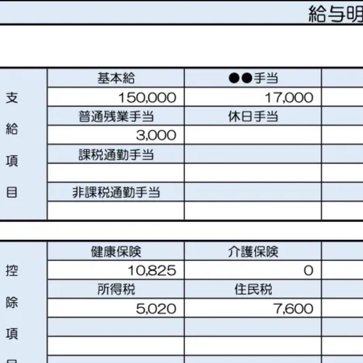 24歳、通信高校教員の給与明細