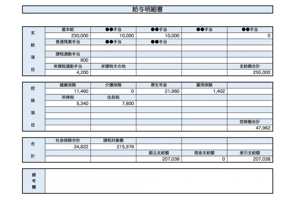 【参考】24歳、女性／卸売業・小売事業部の店長