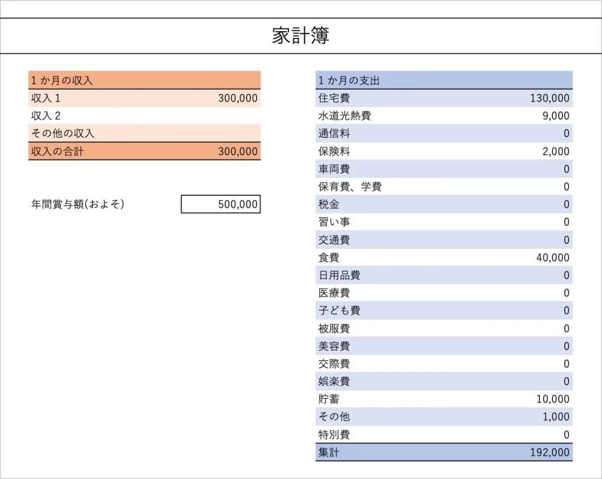 【参考】20代、ひとり暮らし