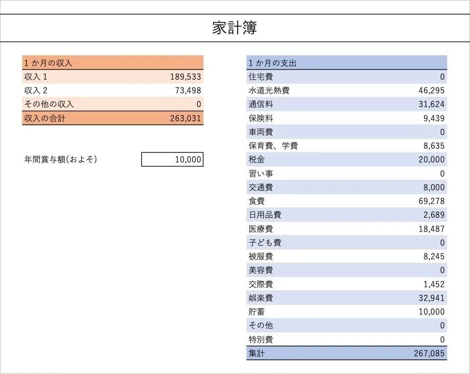 【参考】40代・30代夫婦 4人家族