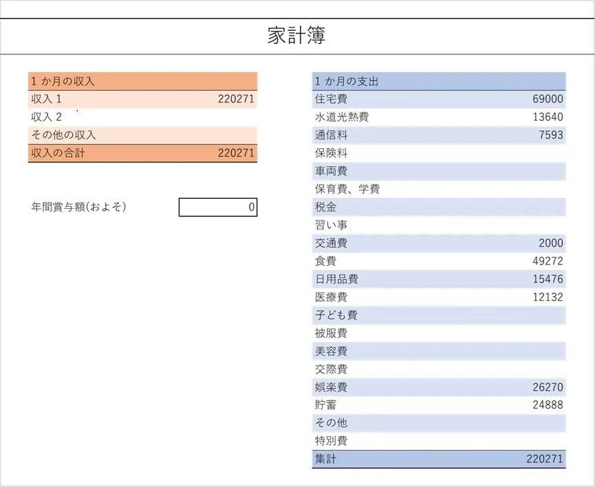 【参考】30代、ひとり暮らし