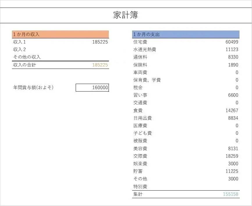 【参考】27歳、ひとり暮らし