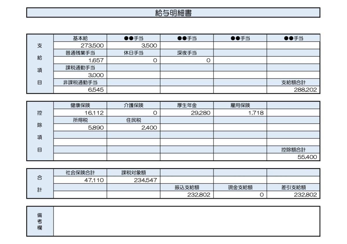 32歳、研究開発の給与明細