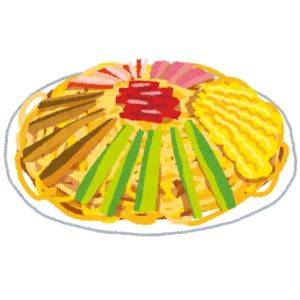 【心理テスト】冷やし中華はどこから食べる？「変身願望の強さ」を診断
