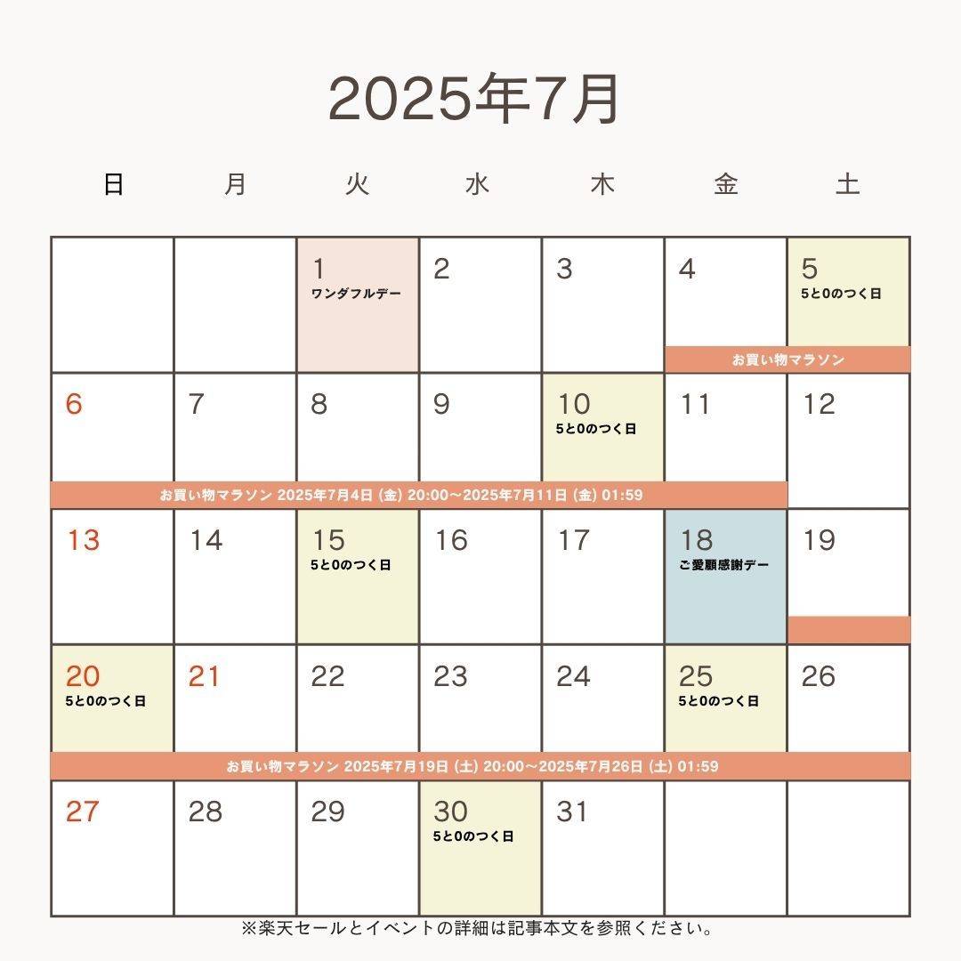 2025年7月の楽天セール＆イベント予想カレンダー