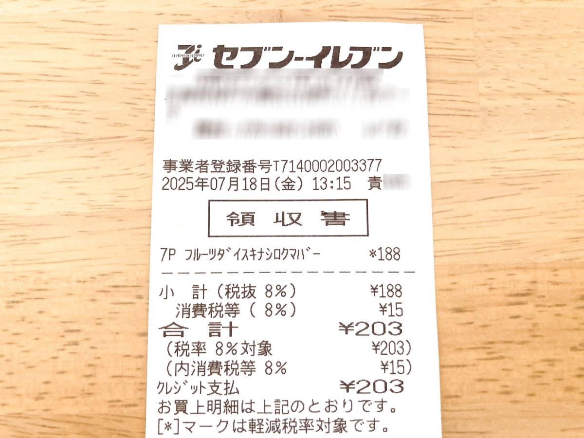 写真③