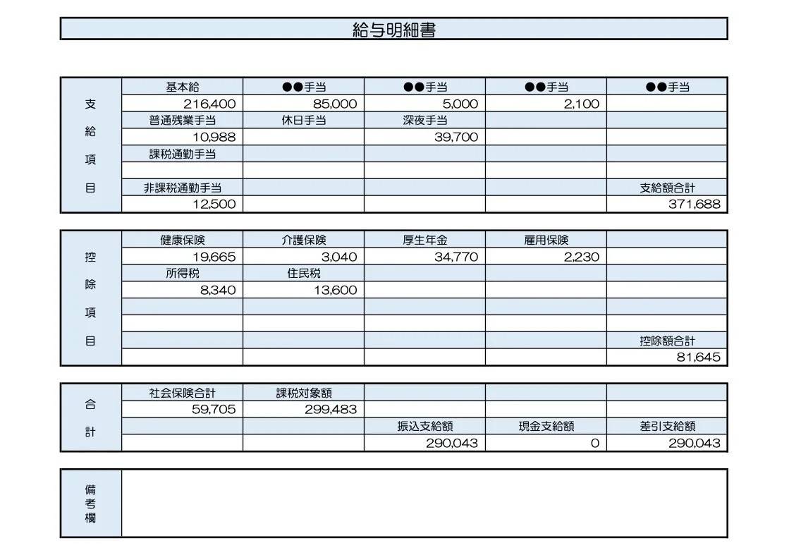 【参考】41歳、男性／介護職