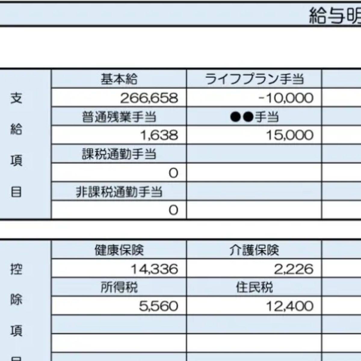 41歳、人事事務の給与明細