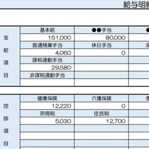  29歳、営業事務の給与明細 