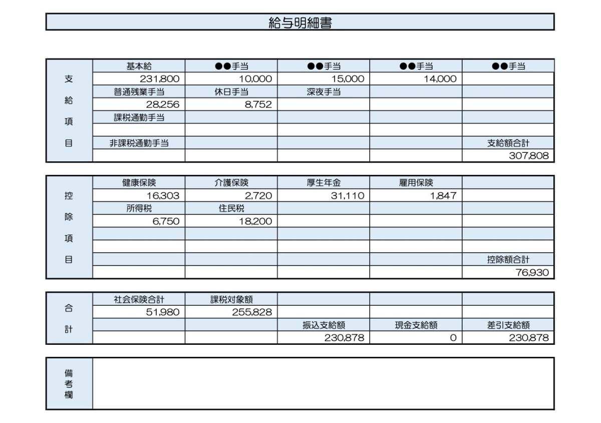 50歳、看護師の給与明細