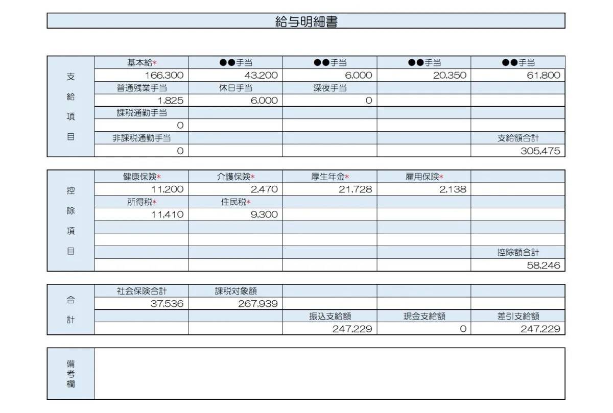 【参考】45歳、男性／看護師