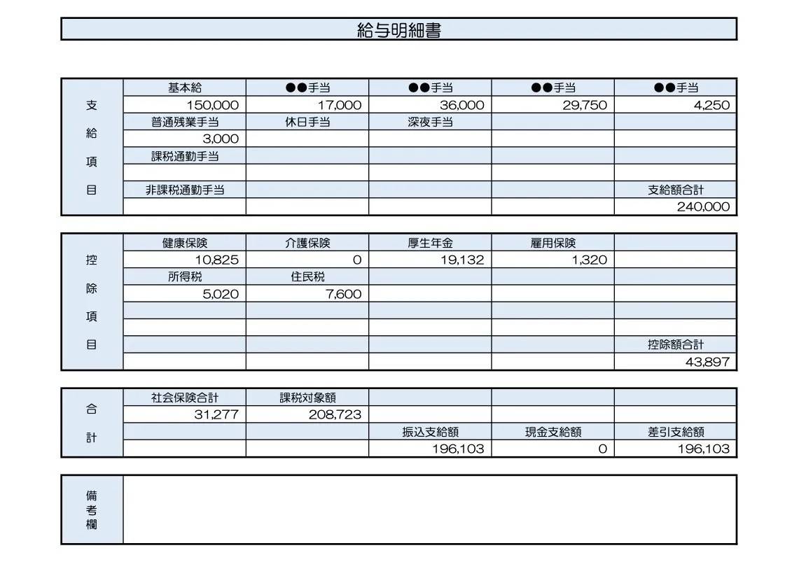 【参考】24歳、女性／私立高校の教員