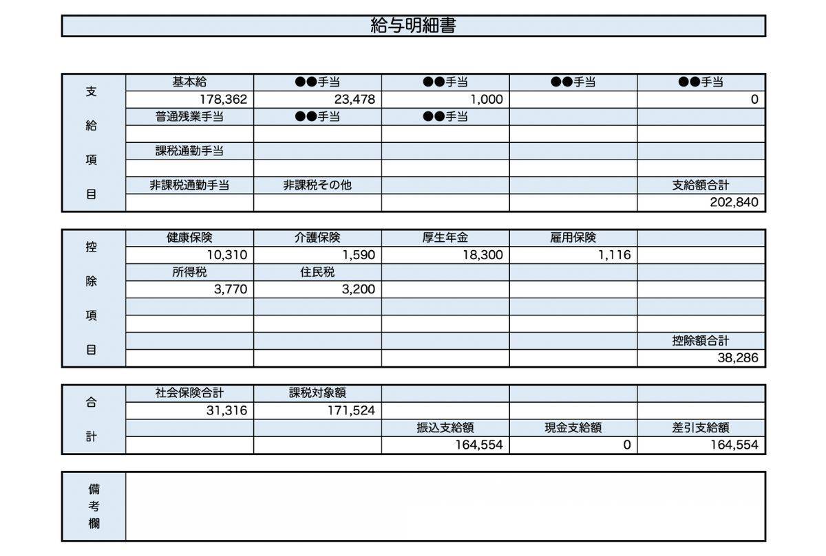 52歳、看護師の給与明細