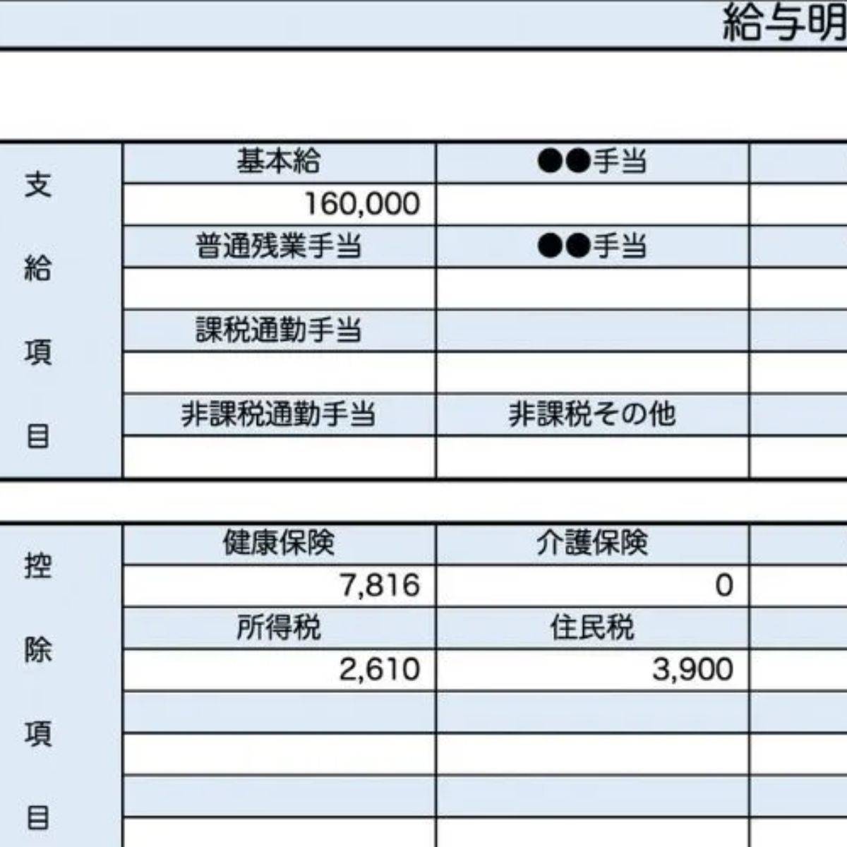 36歳、営業事務の給与明細