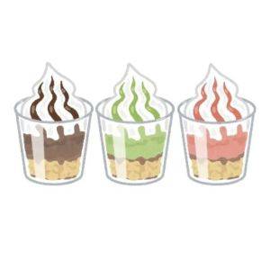 【心理テスト】サンデーは何味を選ぶ？「人生の最盛期」が分かる診断