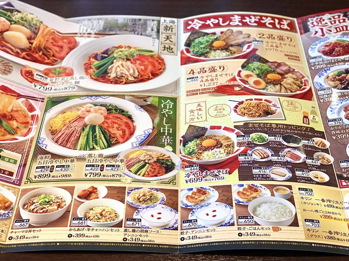 写真②