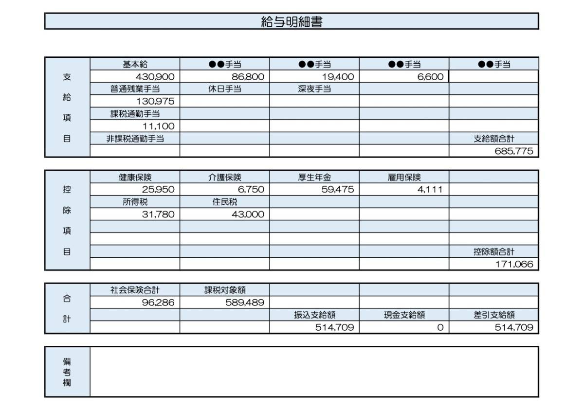 46歳、事務職の給与明細