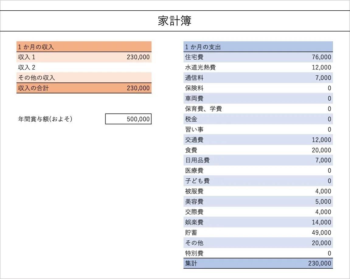 【参考】24歳、ひとり暮らし