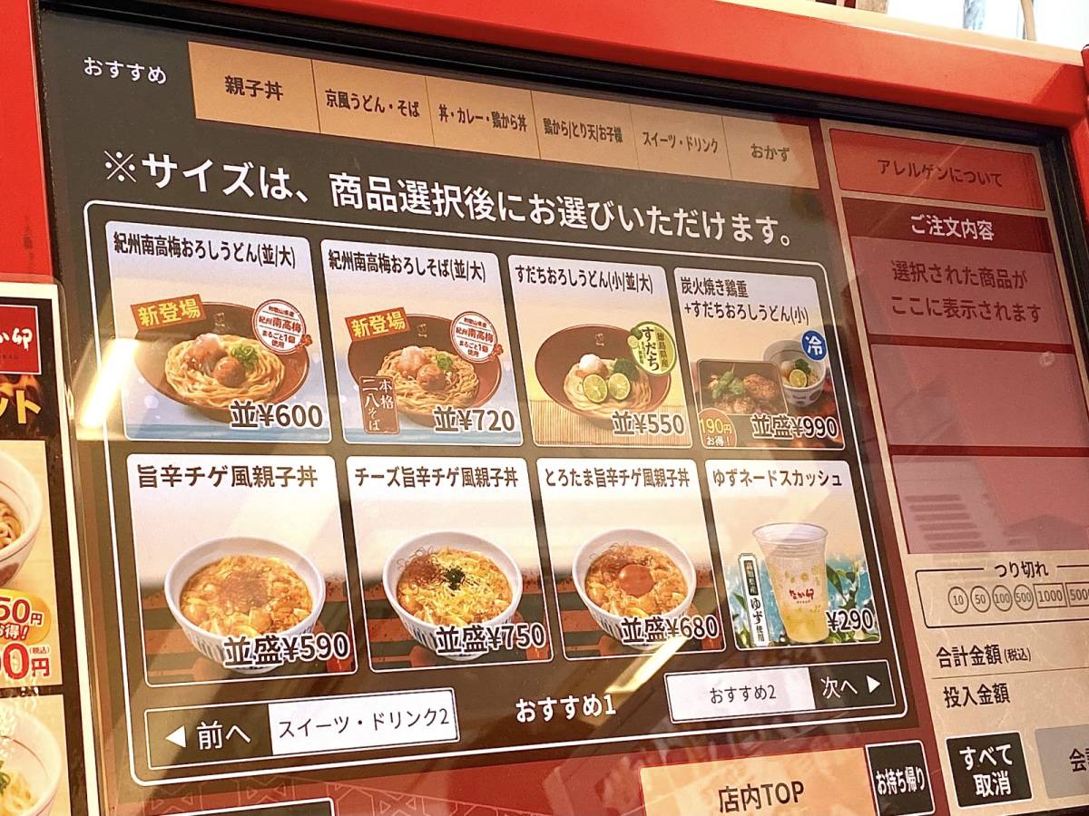 写真②