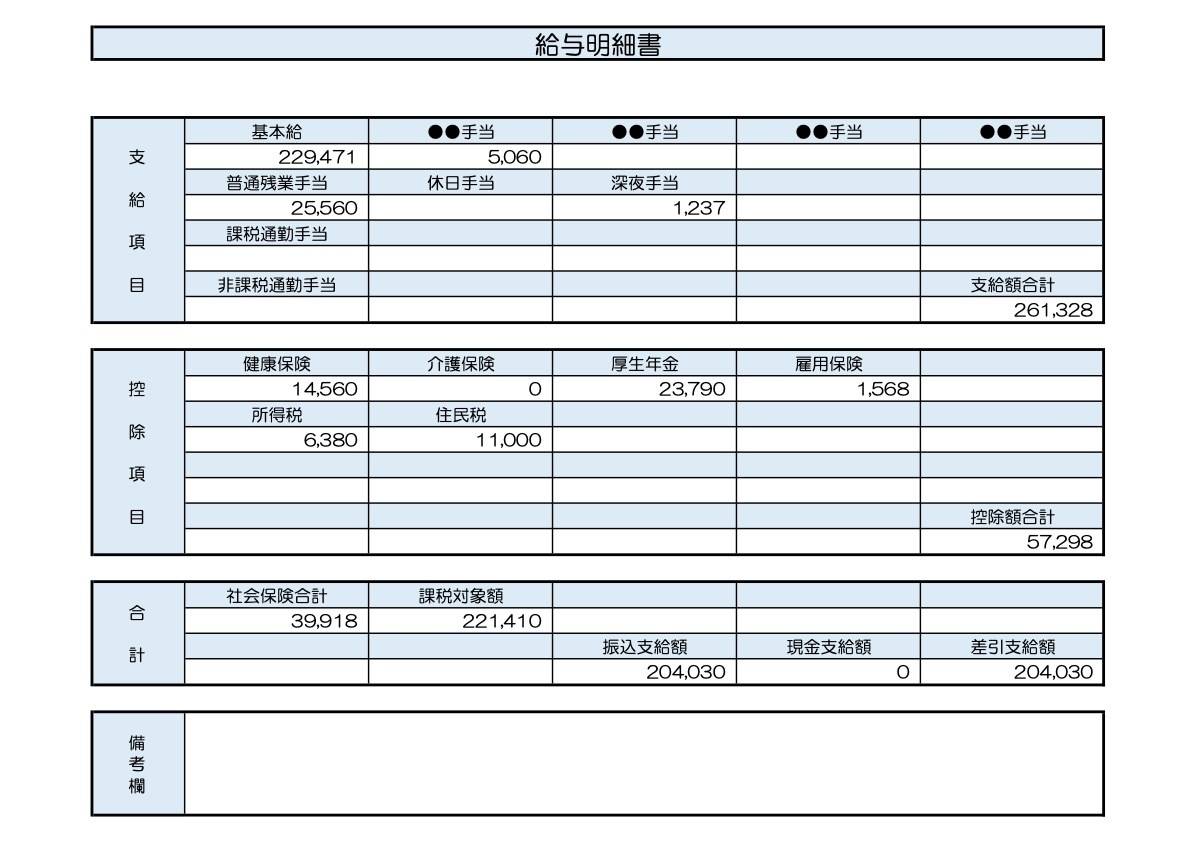 23歳、飲食店アルバイトの給与明細
