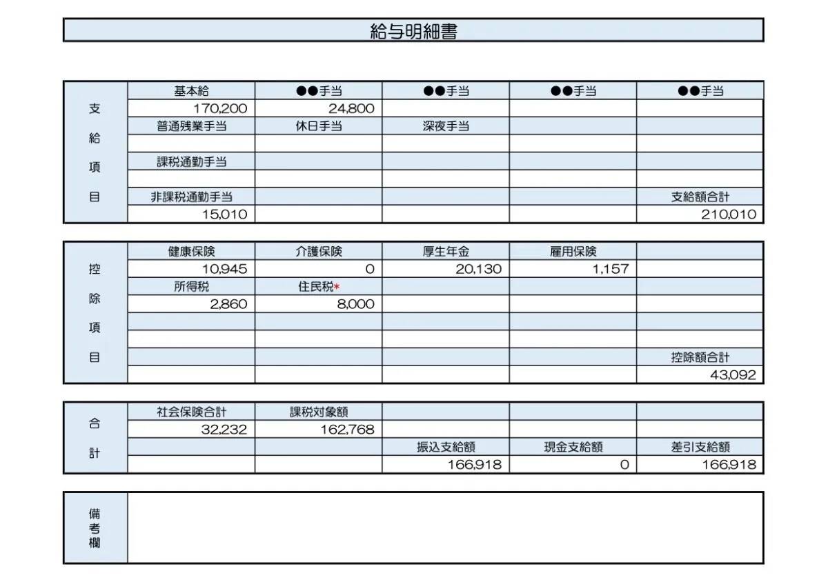 【参考】31歳、女性／製造業の製造担当