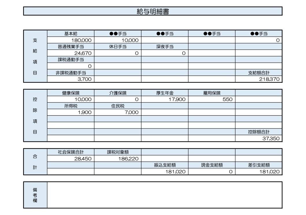 30歳、テレビ番組制作スタッフの給与明細