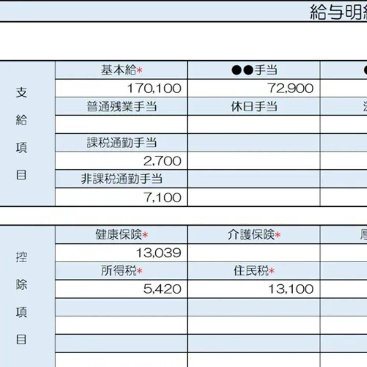28歳、製造業の給与明細