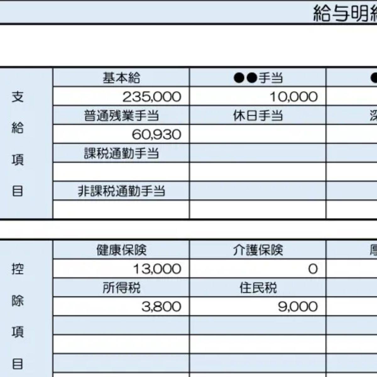 34歳、営業企画の給与明細