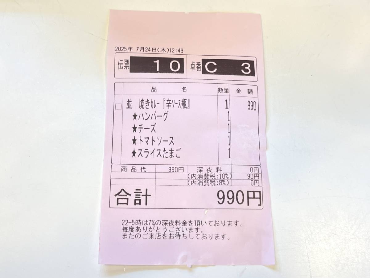 写真③