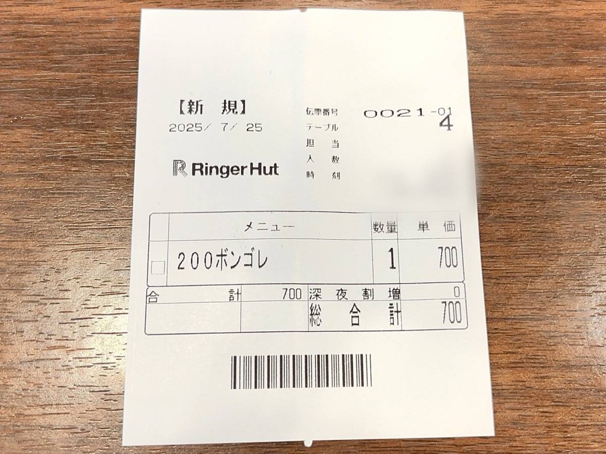 写真③