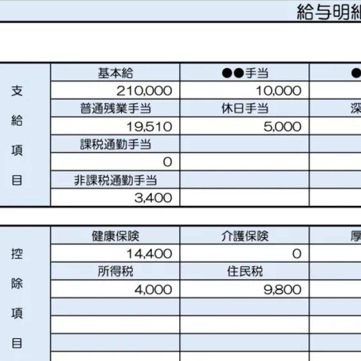 37歳 、営業職の給与明細