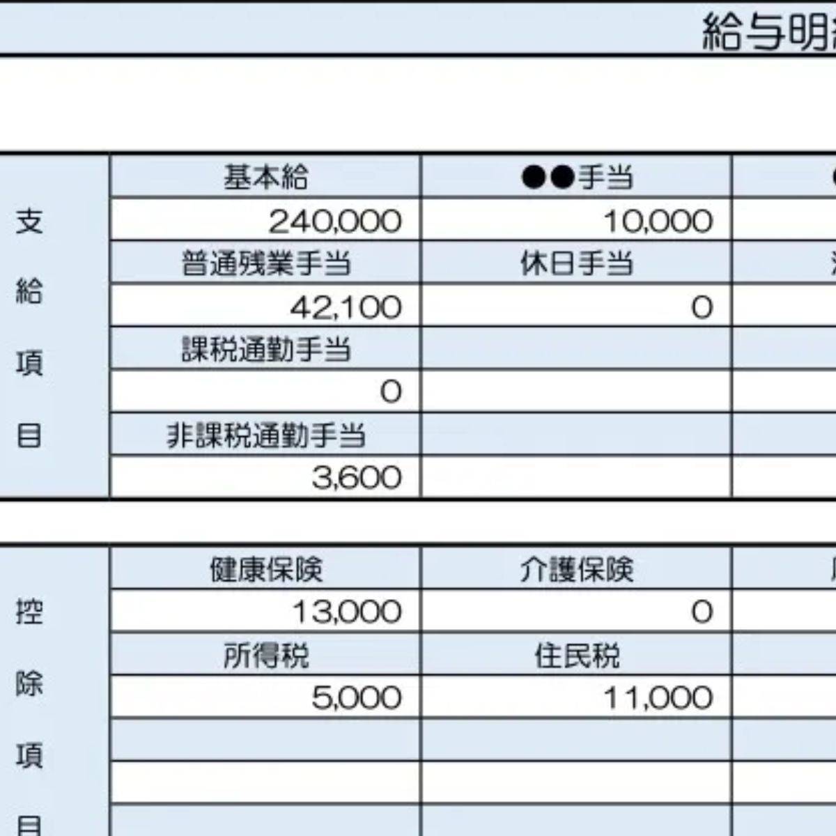34歳、営業職の給与明細